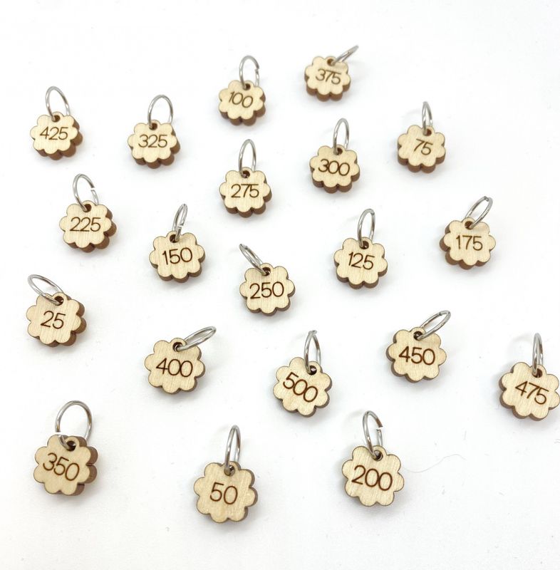 Oppleggsmarkører - Maskemarkører